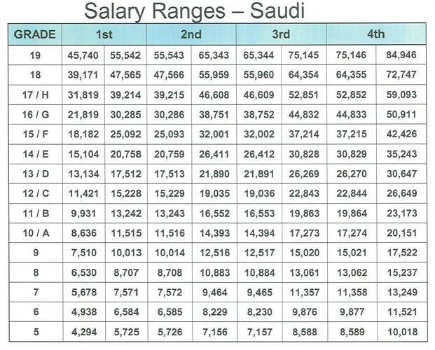 SABIC.jpg